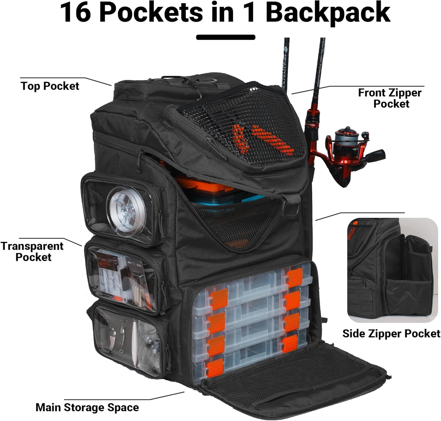 40L Visrugzak Tackle Box Rugza - Fishing Kayak Crate recensie en prijs